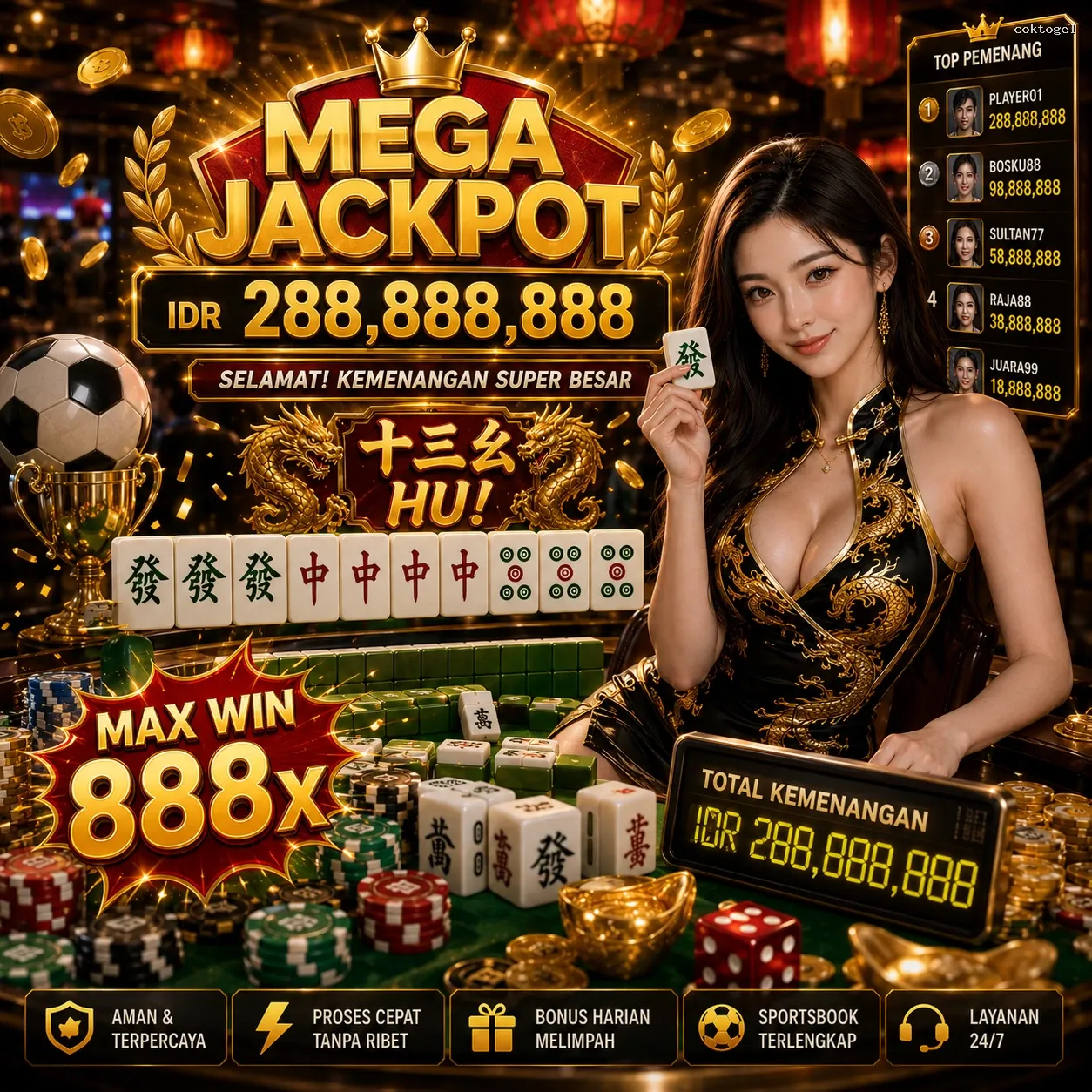 Panduan Lengkap Menjelajahi Platform Permainan coktogel